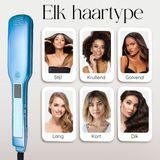 Sansbeauté - 2-in-1 Stijltang - Blauw - Titanium Platen