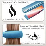 Sansbeauté - 2-in-1 Stijltang - Blauw - Titanium Platen