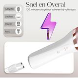 Sansbeauté - 6-in-1 Ladyshave - Scheerapparaat - USB Oplaadbaar