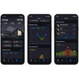 Homey - Energy Dongle - Stekkerdoos - Compact - Inzicht in Energieverbruik