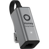 Homey - Energy Dongle - Stekkerdoos - Compact - Inzicht in Energieverbruik