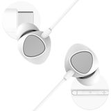 iMoshion In-Ear Oordopjes - Oortjes met Draad en Microfoon - Earbuds met USB-C aansluiting - Wit