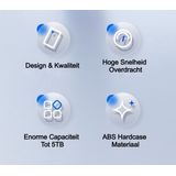 Dutch Wanted - Space - Draagbare HDD - 500GB - Externe Harde Schijf - USB 3.2