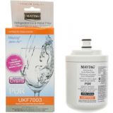 Smeg - Waterfilter - Geschikt voor Amerikaanse Koelkast - Interne Filter