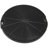 Blaupunkt Kohlefilter 5Z9121X1 (2er-Pack)