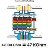 Weerstanden Metaalfilm 80E6 Ohm 0.4 Watt 1% Tolerantie - 10 stuks