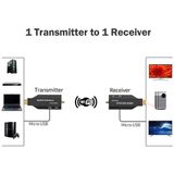 Draadloze HDMI Extender - HD 1080P@50/60hz - Zender en Ontvanger - 50 meter - 5Ghz Wifi – HDMI to HDMI - voor Laptop naar TV