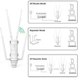 WLAN-Repeater AP/WLAN Router met PoE - Outdoor - AC1200W - 1200Mbps -2,4 + 5 GHz