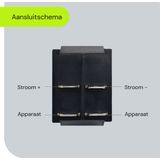 ProRide Wipschakelaar ON-OFF KCD4-202 - 2 Polig - 250V/16A - 30x22mm - Rood zonder controlelampje