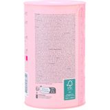 Sence - Carousel - Geschenkset - Luxe - Makeup Essentials