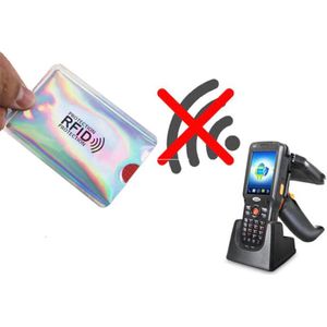 1 Stuk I Anti Skim Card Case I Anti RFID Hoesjes I Creditcardhoes I RFID Blocker I Creditcardhouder