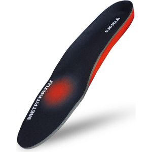 SUPSOLE - Metatarsus Inlegzolen - Steunzolen - Zwart - Medisch