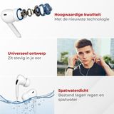 Nuvance - Oordopjes met Draad - In-Ear - Wit - 3.5mm Jack Aansluiting