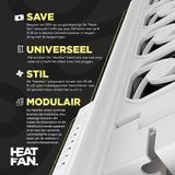 Heatfan 4 Pro - Radiator Ventilator met Smart Bediening - 3 Stuks -Wit