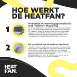 Heatfan 4 Pro - Radiator Ventilator met Smart Bediening - 3 Stuks -Wit
