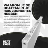 Heatfan 3 Basic - Radiator Ventilator met Smart Sensor - 2 Stuks -Wit