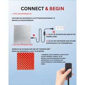 Infrarood Paneel Verplaatsbaar - 225 Led Lampen - Infraroodtherapie Lamp voor Spieren, Gewrichten en Humeur - 100% UV-blokkering - Collageen Lamp – Bevordert Bloedcirculatie– Fibromyalgie - Warmtelamp - Lichttherapie