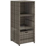 Vidaxl - Gartenschrank Grau 50x55x115 cm Poly Rattan