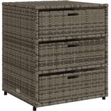 vidaXL Gartenschrank Grau 55x59x69 cm Poly Rattan