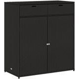 Vidaxl - Gartenschrank Schwarz 105x55x113 cm Poly Rattan