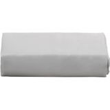 Dekzeil - Canvas - Waterbestendig - 300x400 cm