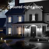 Hombli 2K Beveiligingscamera - Bewakingscamera buiten met E27 Fitting Montage - Gekleurd Nachtzicht - Volgfunctie - Wit