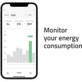 Hombli - Slimme Stekkerdoos - 3-Voudig - 1x USB 1x USB-C met Schakelaar - 1.5m Snoer