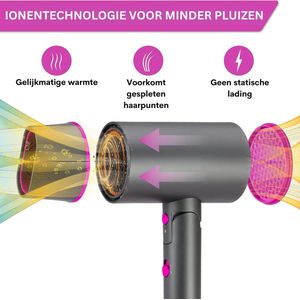 Krachtige 2100W Föhn - Voorkom Splijtende Haarpunten - Geniet van de Koude Luchtmodus - Compact en Inklapbaar (Grijs)
