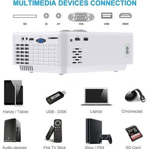 Mini Beamer, Home Cinema Beamer Ondersteunt 1080P Full HD, 7000 Lumen Video Beamer met 300'' Display, 120000 uur LED Projector Compatibel met HDMI/USB/SD/AV/VGA