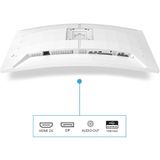 Philips Evnia 34M2C5501A/00 - QHD Curved Ultrawide Gaming Monitor - 180Hz - 34 inch