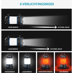 Campinglamp - Tentlamp - Lantaarn - Multifunctioneel - Oplaadbaar, Waterdicht, LED Verlichting met 6 Modi