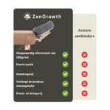 ZenGrowth - Hoofdsteunhoesje Massagetafel - Grijs - Microvezel - 250gr/m2 - Sneldrogend - Herbruikbaar