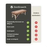 ZenGrowth - Serenza - Hoeslaken Massagetafel - Bruin - Met Uitsparing - 185cm x 70-76cm - Microvezel - Sneldrogend