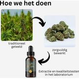 Eureleaf - Zendrops Original - CBD-Olie - 10% - Hennepzaadolie