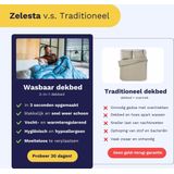 Zelesta - Royalbed - Dekbed - Aqua Forest - 140x200cm - Wasbaar Hoesloos Dekbed