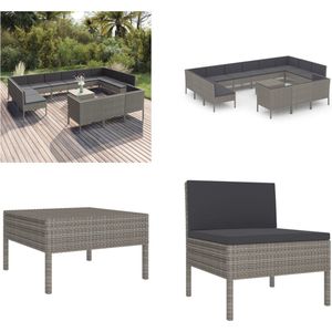 14-tlg. Garten-Lounge-Set mit Auflagen Poly Rattan Grau - Gartenmöbeln - Loungemöbel - Outdoor-Möbel - Rattanmöbel - Gartenloungeset - Home & Living