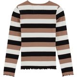 WE Fashion - Longsleeve