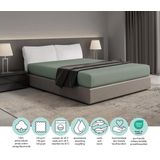 Hoeslakens - Katoen - Grijs - 1 Stuk