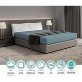 DoubleDry - Hoeslaken - Petrol - 100% Katoen - Voor Tweepersoonsbed