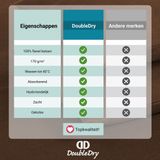 Dekbedovertrek - Multicolor - Katoen - Geschikt Voor Eenpersoonsbed