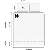 DoubleDry - Dekbedovertrek - Wit - 100% Katoen Flanel