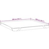 Matrasbeschermer - Waterdicht - Ademend Polyester - Geruisloos