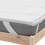 vidaXL - Matrasbeschermer - 80x200 - cm - wit