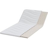 Matrasbeschermer - Ademend - Matte Afwerking - Modern Design