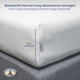 H&D - Hoeslaken - Wit - 100% Jersey Katoen - Geschikt voor Matrassen tot 35 cm