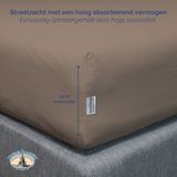 Hoeslakens - Wit - Katoen - Stretch