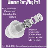 Alpine - PartyPlug Pro - Oordoppen - Transparant - Gehoorbescherming