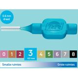 TePe - Interdentale Ragers - Blauw - Kunststof Gecoate Metaaldraad