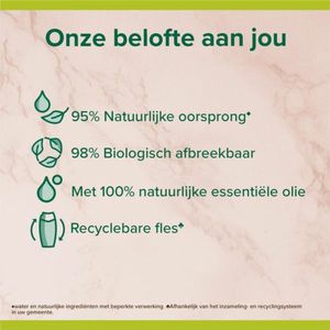 Palmolive - Thermal Spa - Douchegel - Hydraterend - 250ml