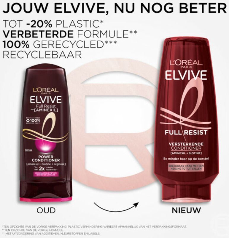 L'Oréal - Elvive Full Resist - Conditioner - 3 x 250 ml - Voordeelverpakking